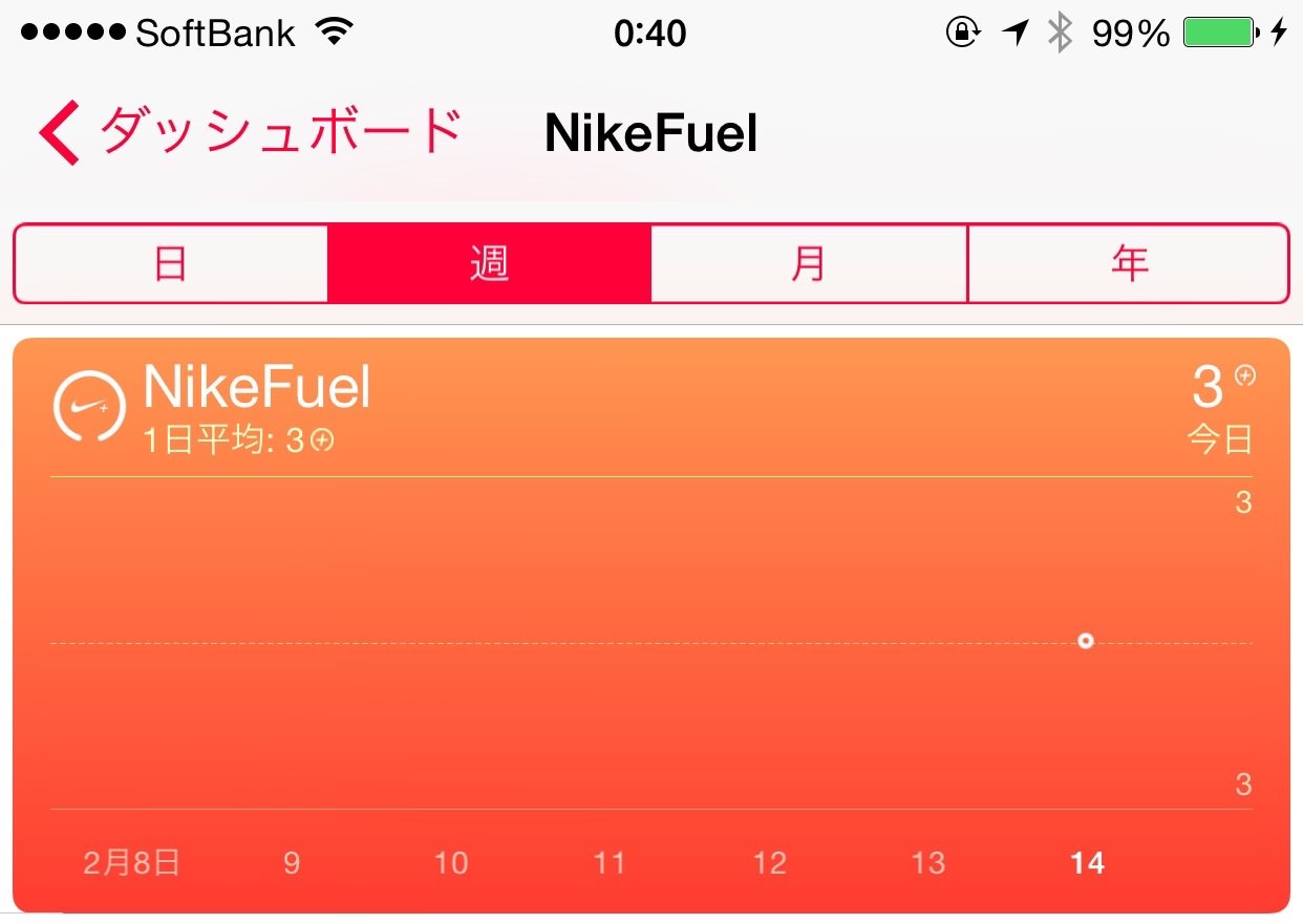 Nike fuel app ver 2 4 03